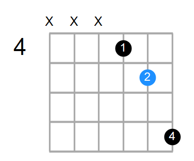 E5 Chord